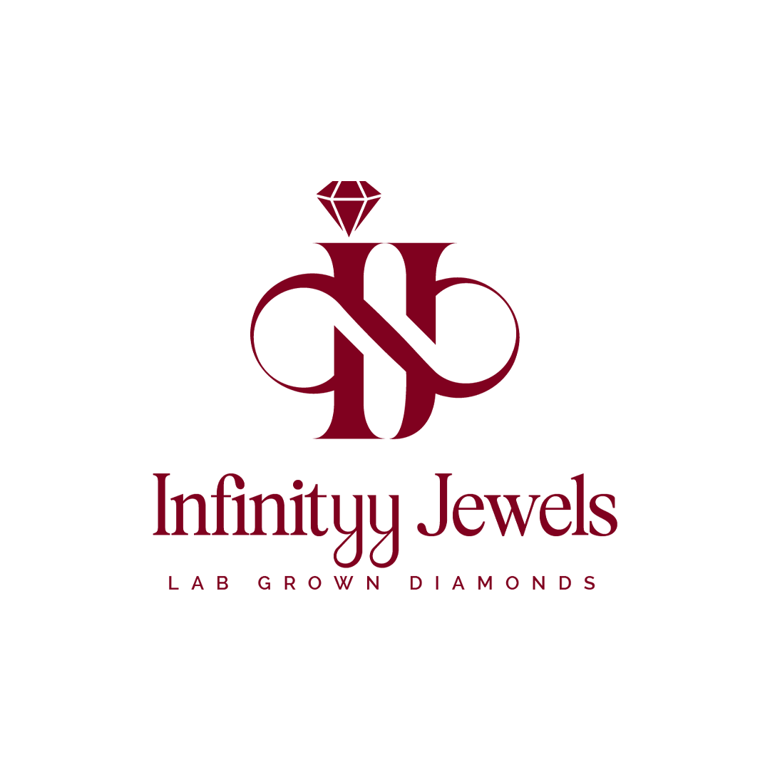 Infinityy Jewels